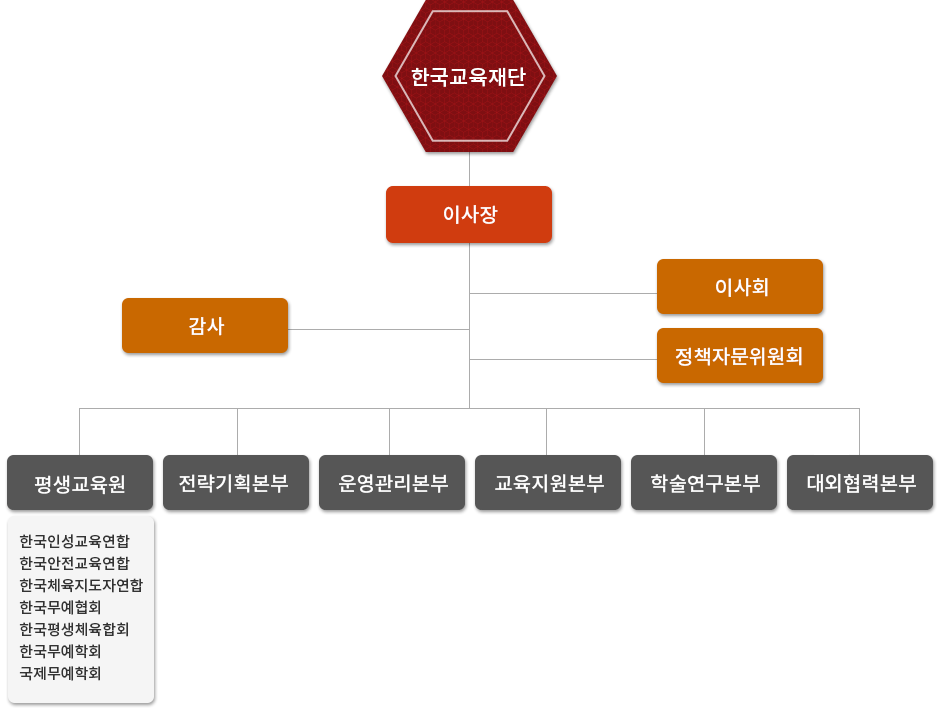 원본이미지